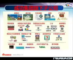 科士威中国日用品大陆经销商陈先生 家具零配件销售新机遇